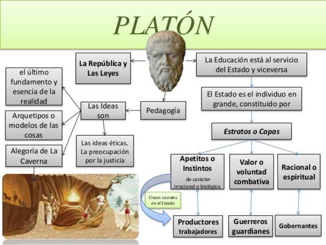 387 Platón funda - La primera escuela de filosofia