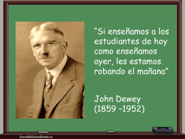 JOHN DEWEY (1859 – 1952)
