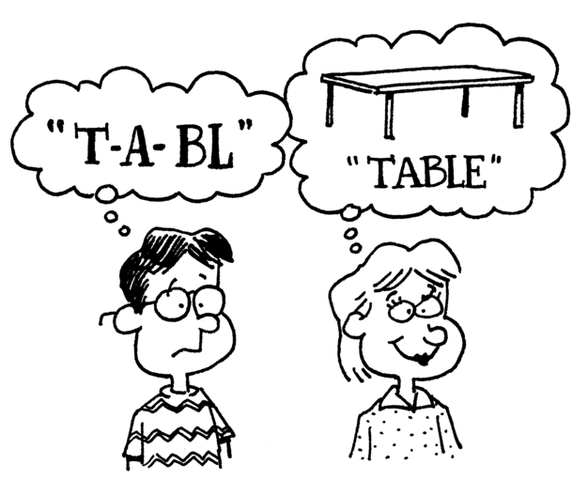 End of Whole Word Reading