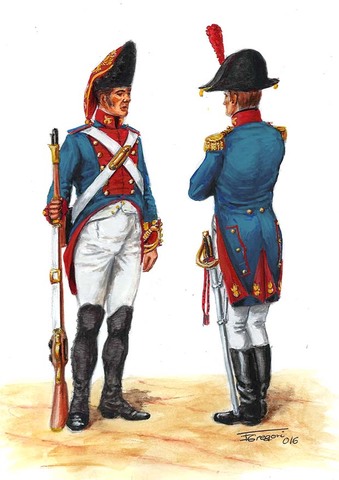 Capitán de las Milicias