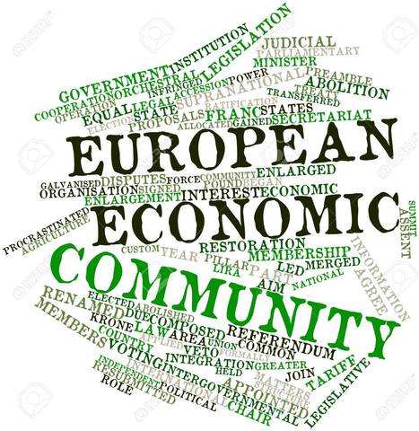 Európai Gazdasági Közösség + EUROATOM