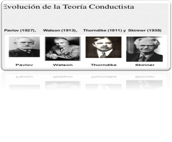 TECNOLOGIA CONDUCTISTA