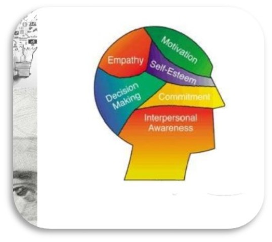 TECNOLOGIA COGNITIVA