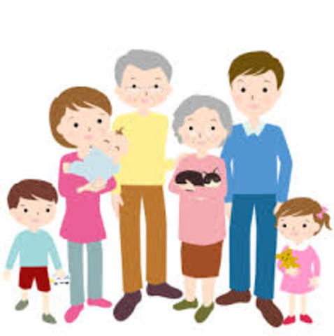 Personas Importantes en mi Vida