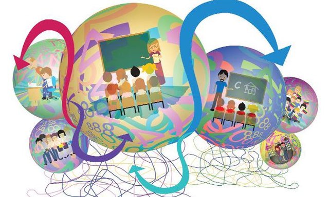 Descentralización educativa