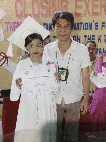 Elementary Graduation