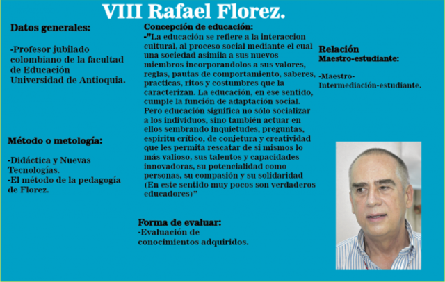 Rafael Florez Ochoa
