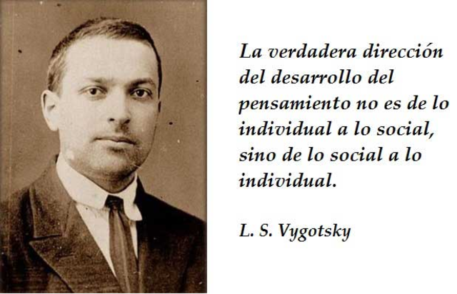 LEV VIGOTSKY