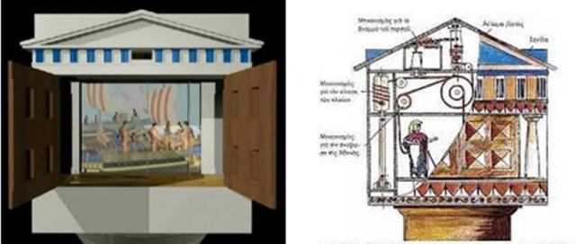 Teatro de figuras mecánicas o autótomas