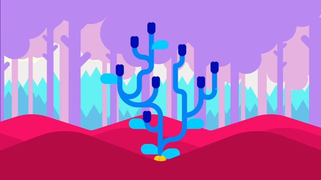 Agricultere that led to...