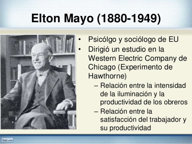 SIGLO XX TEORIAS DE TAYLOR