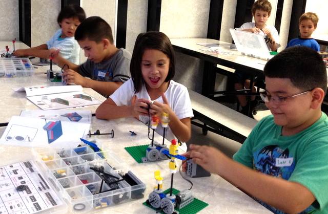 1991- Funding Sources and Successes and Challenges of After School Programs in CA today