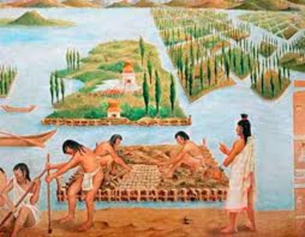 MODO ASIÁTICO DE PRODUCCIÓN