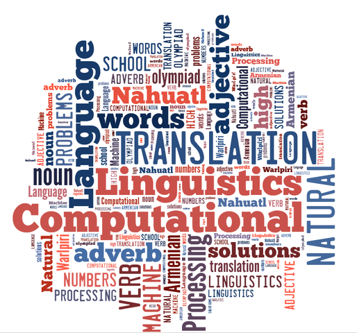 "Машинный перевод и прикладная лингвистика"