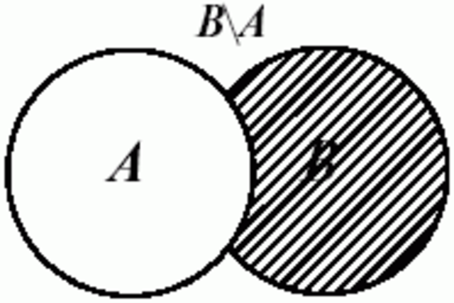 Нечеткие множества.