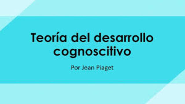 TEORÍA COGNITIVA. JEAN PIAGET