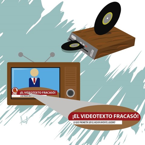 Éxitos y fracasos de la tecnología