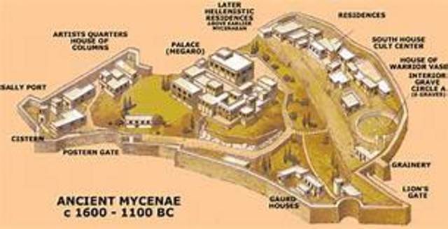 The Collapse of the Mycenaean Civilization