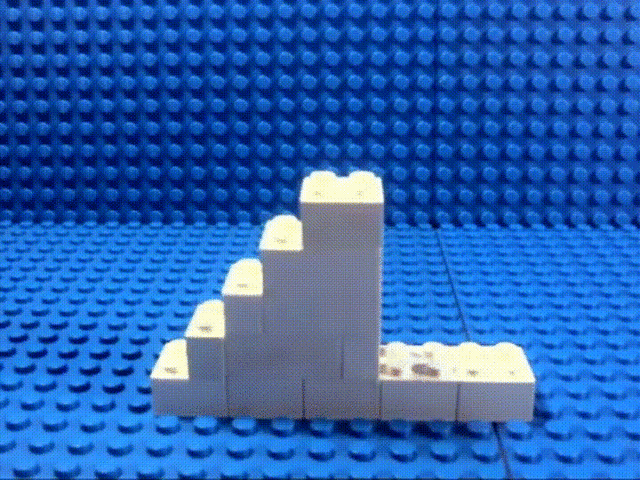 Metáfora del LEGO - Hodgins (2000)