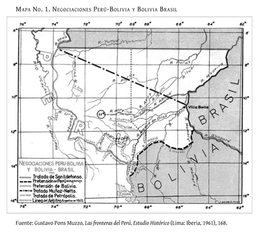 Tratado de Petrópolis