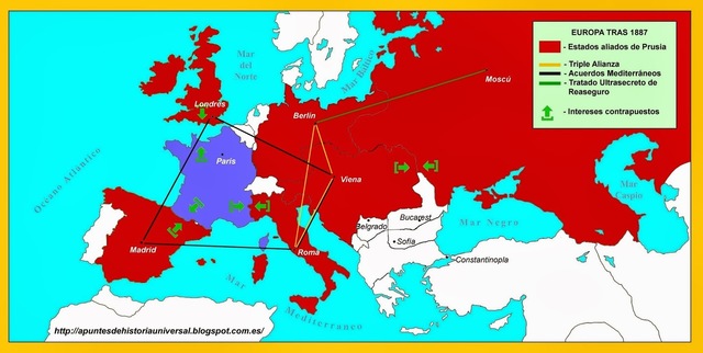 Acuerdos del Mediterráneo