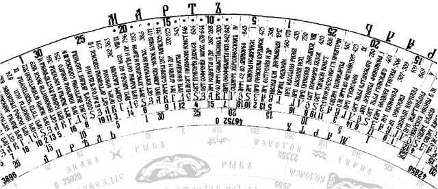 Византийский календарь