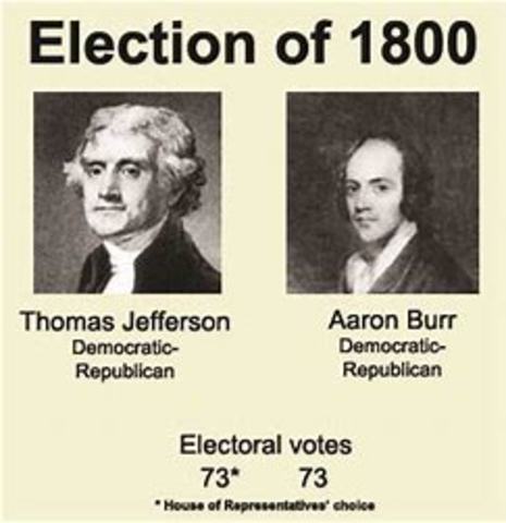 The election/presidency of Thomas Jefferson.