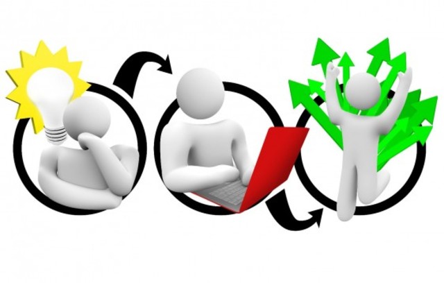 Elaboración de Estrategias