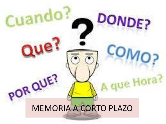 2. Memoria a Corto Plazo