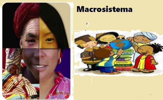 Macrosistema