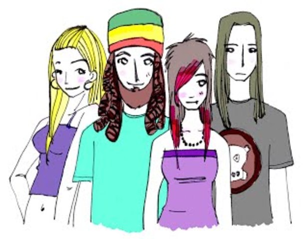 5. Identidad contra Confusión de la Identidad