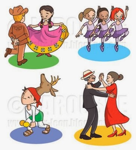 Inteligencia Corporal o Kinestésica