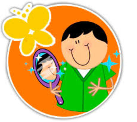 Inteligencia Intrapersonal