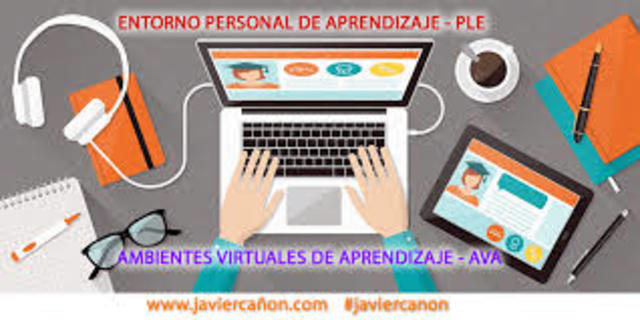 IMPLEMENTACION   DE AMBIENTES VIRTUALES DE APRENDIZAJE A.V.A.