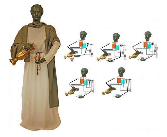 Служанка-автоматон-изобретение Филона Византийского