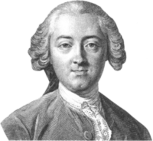 Cap6 Helvecio (1715-1771)