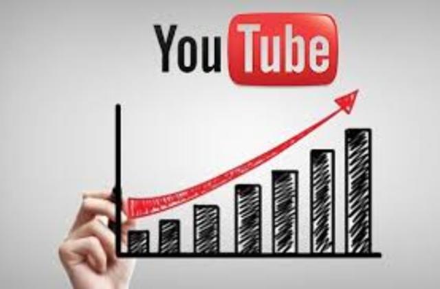 EL AVANCE DE VISITAS EN YOUTUBE