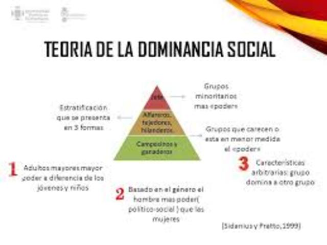 «teoría de la dominancia social».