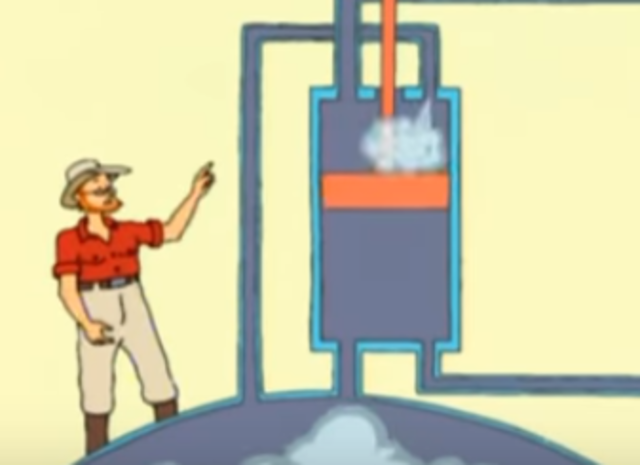 Máquina de Vapor de doble tiempo