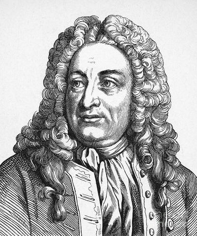 Cap Christian Von Wolff (1679-1754)