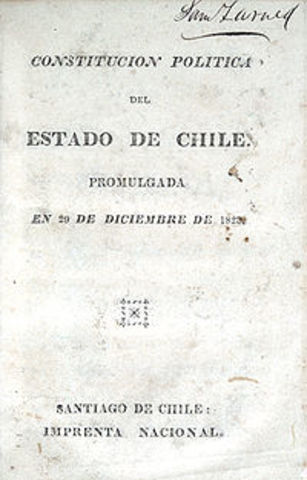 constitución moralista de 1823