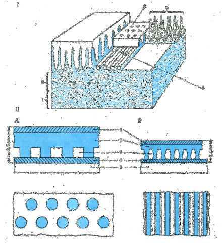 М. Крамер «Ламинфло»