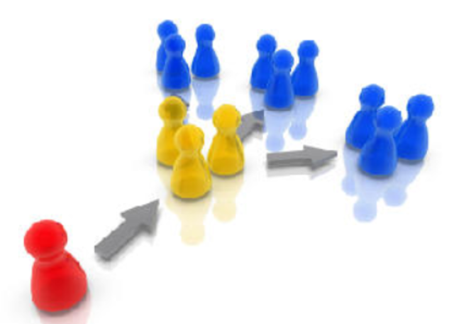 Multiplicadores do PEP