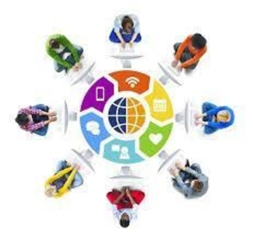 Objetivos de contenidos compartibles