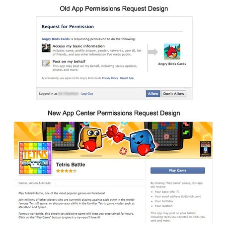 Facebook adjusts its design to make it less obvious to users that they were retrieving your private information.