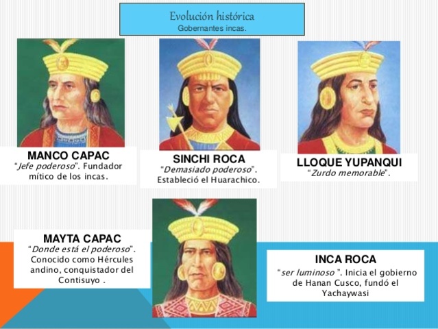 CONFEDERACION CUSQUEÑA