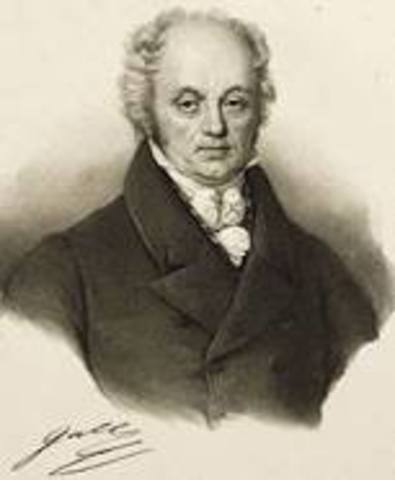 Franz Joseph Gall (1758-1828)