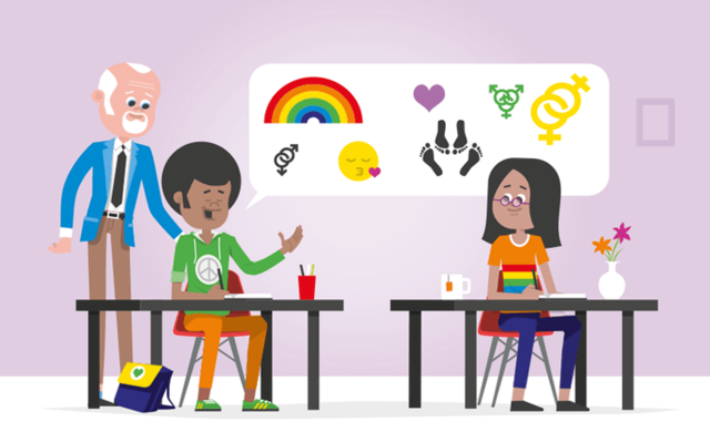 MODELO SOCIOCONSTRUCTIVISTA