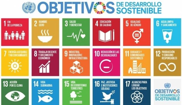 Agenda 2030 para el Desarrollo Sostenible