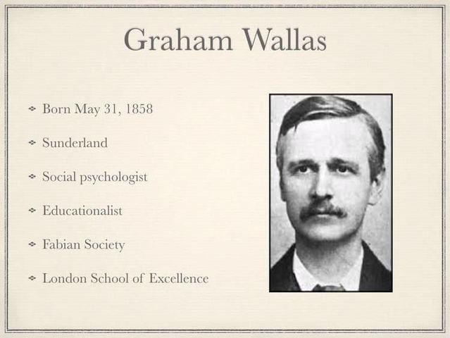 Graham Wallas